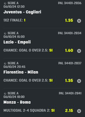 scommesse pronte Serie a 2024-10-05