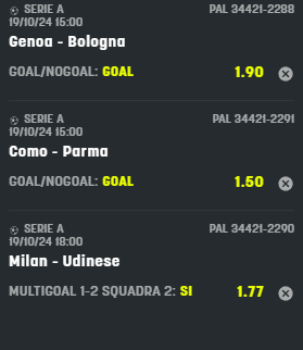 scommesse pronte Serie a 2024-10-19