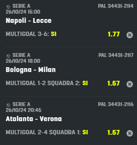 scommesse pronte Serie a 2024-10-27