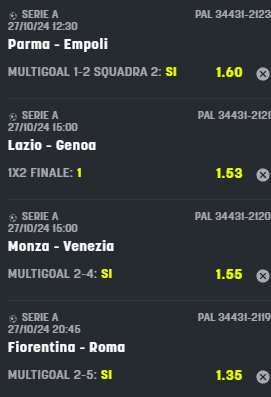 scommesse pronte Serie a 2024-10-27