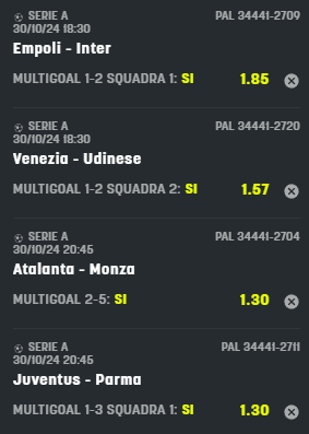 scommesse pronte Serie a 2024-10-30