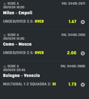 scommesse pronte Serie a 2024-11-30