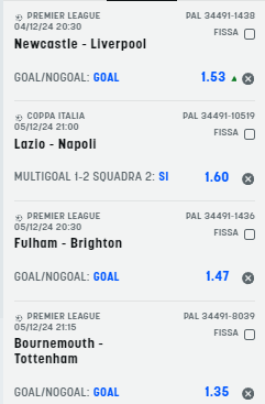 scommesse pronte di oggi 2024-12-05