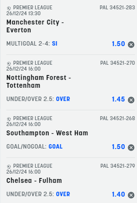 scommesse pronte di oggi 2024-12-26