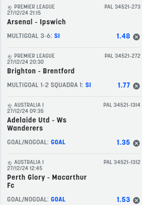 scommesse pronte di oggi 2024-12-27