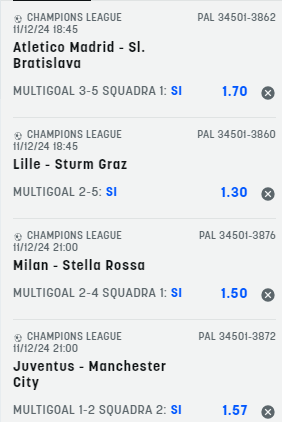 scommesse pronte Champions League 2024-12-11