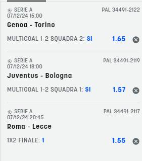 scommesse pronte Serie a 2024-12-07