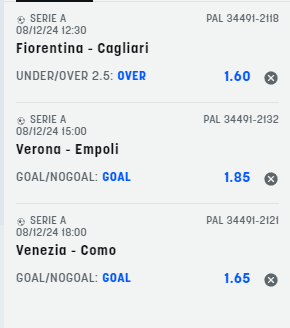 scommesse pronte Serie a 2024-12-07