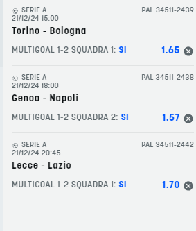 scommesse pronte Serie a 2024-12-21