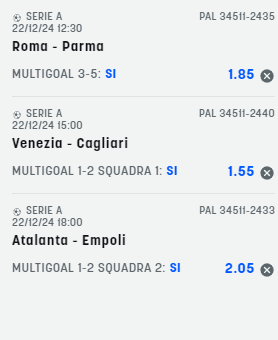 scommesse pronte Serie a 2024-12-21