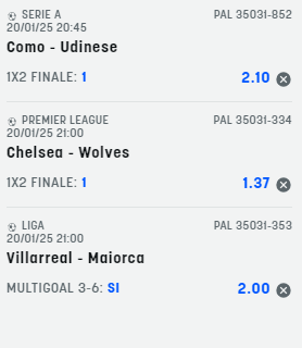 Scommesse vincenti 20-01-25