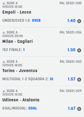 scommesse pronte Serie a 2025-01-11