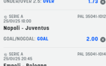 Scommesse vincenti 25-01-25