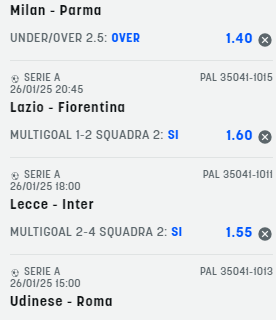 Scommesse vincenti 26-01-25